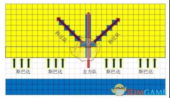 《大明王朝 1566》中，为什么明知道没有那么丝绸还要谈成 50 万匹丝绸的生意？